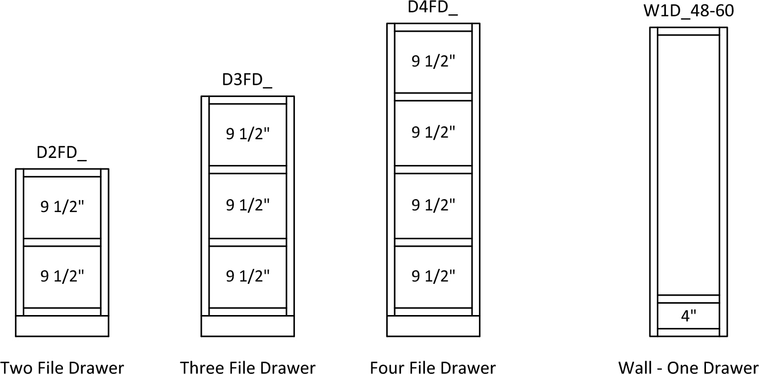 Specsheet Drawer Box Height Framed 3