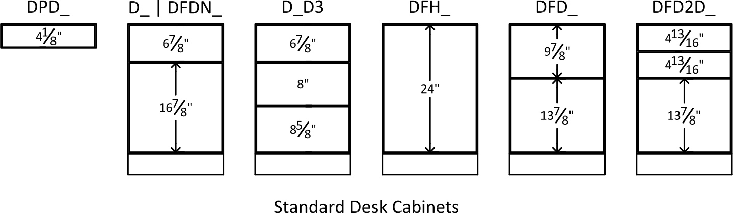 Specsheet Framed Door Height Overlay Office 1