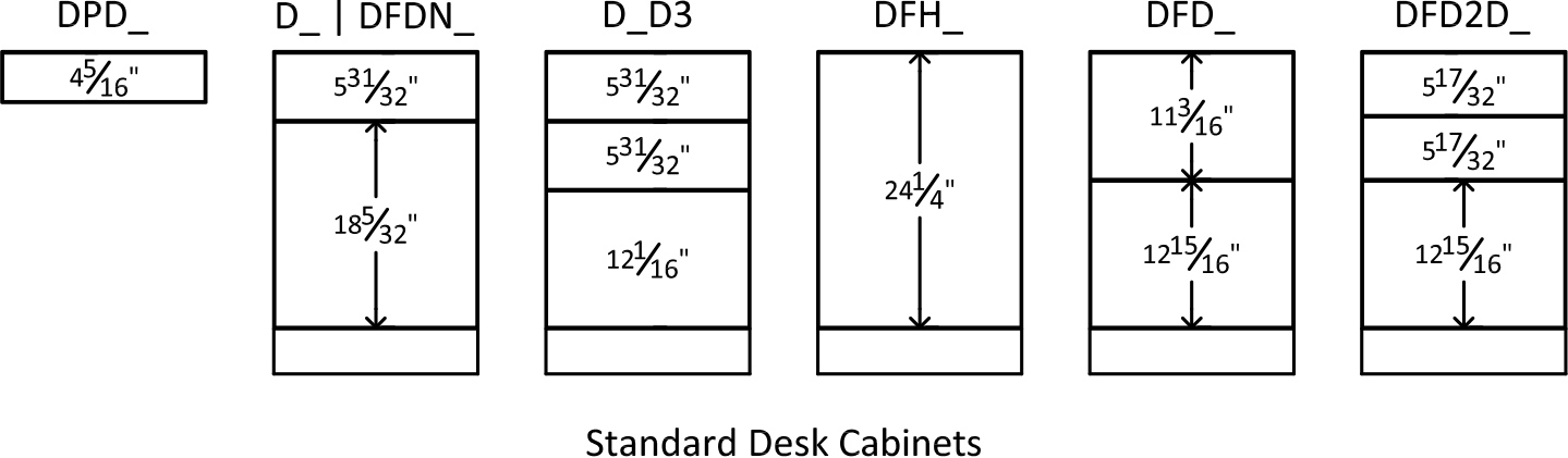 Specsheet Frameless Door Height Office 1