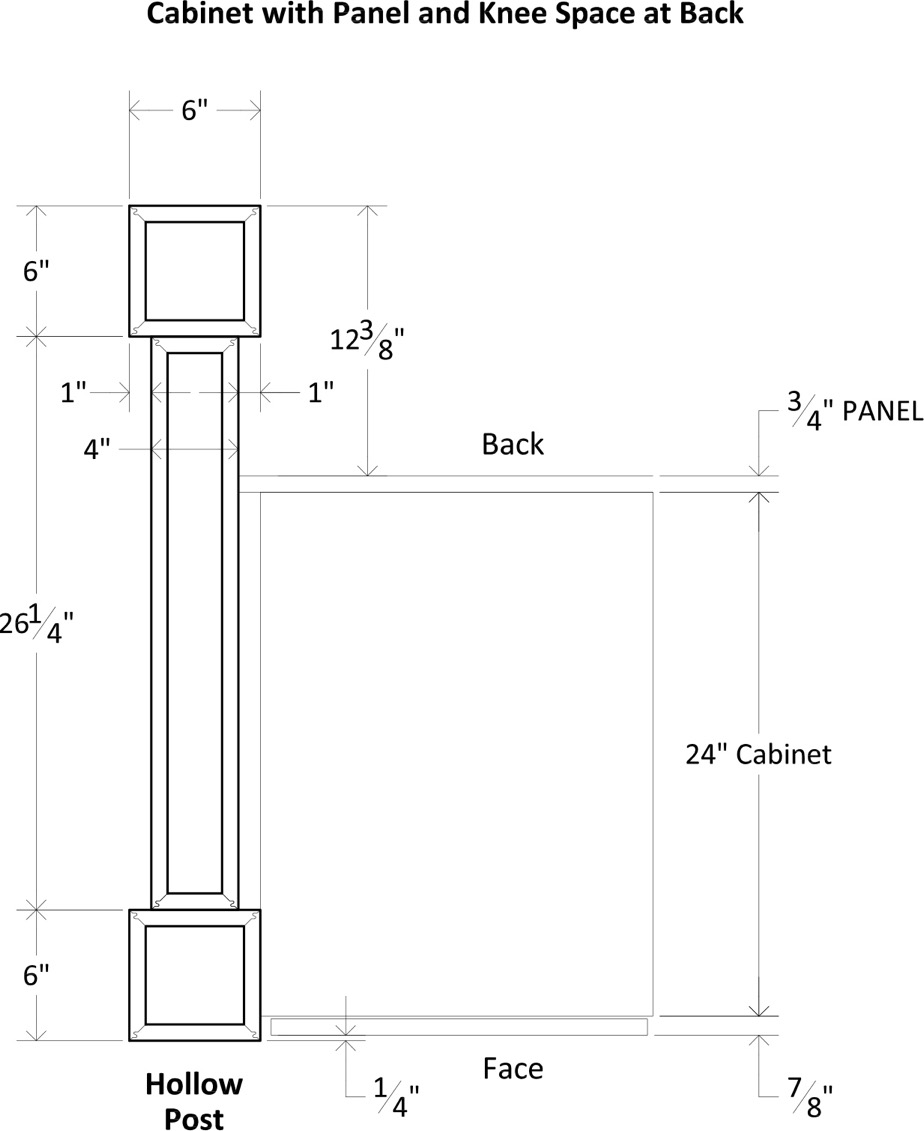 Specsheet Island End Cap App Box Post 38 2