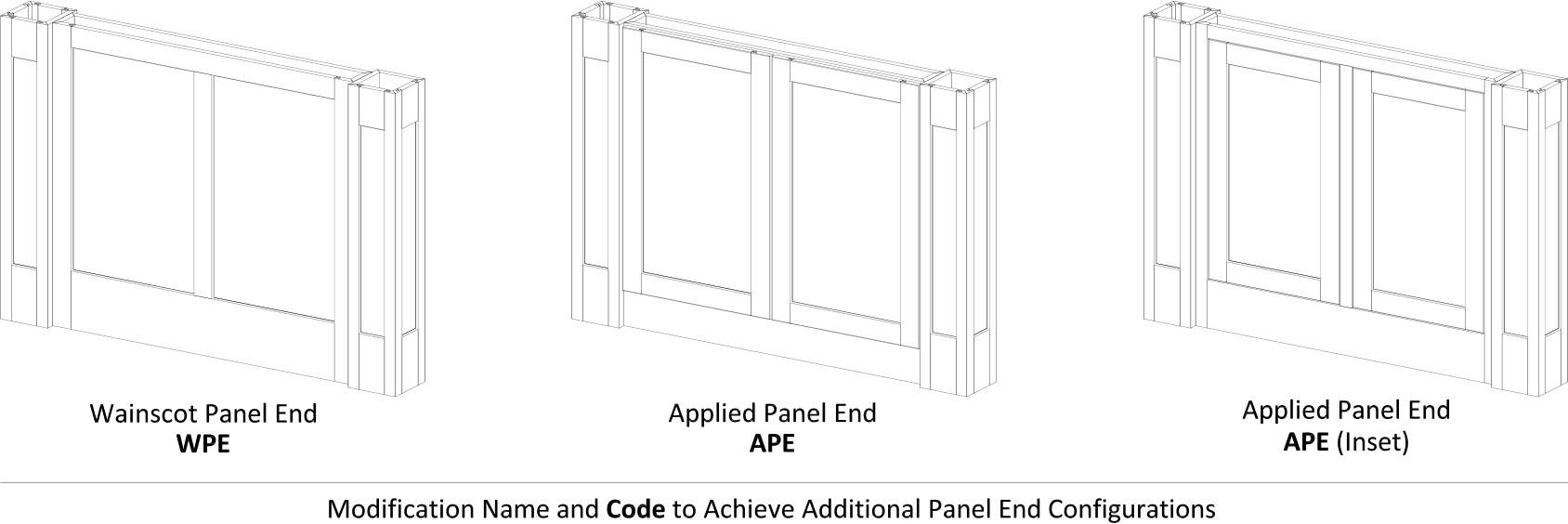 Specsheet Island End Cap Box Wainscot Post Handed 3