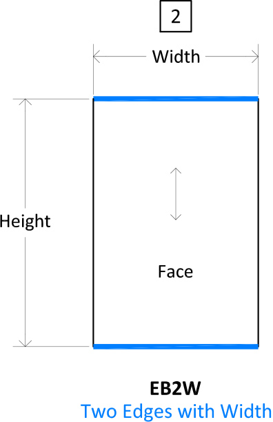 Specsheet Panel Edge Banding 2