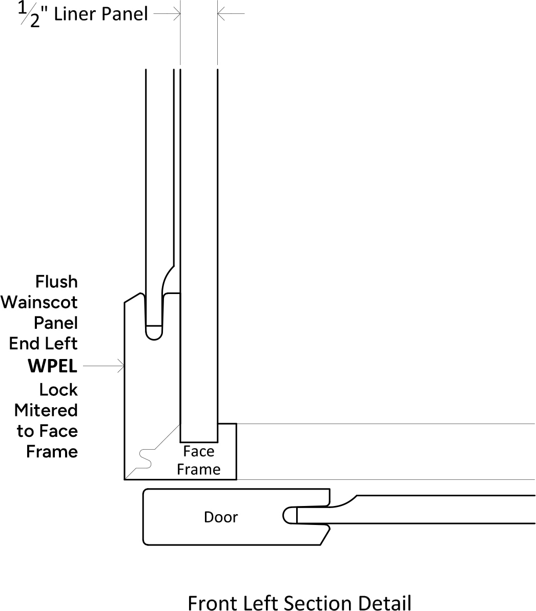 Ss End Treat Wainscot Panel Framed2